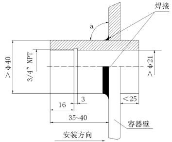 ��Ƶ������λ��