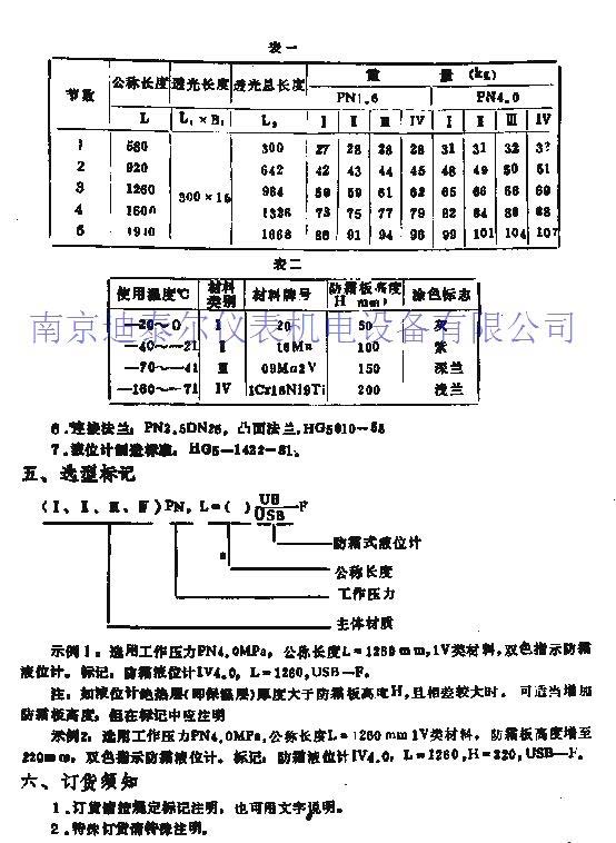 ������Һλ��