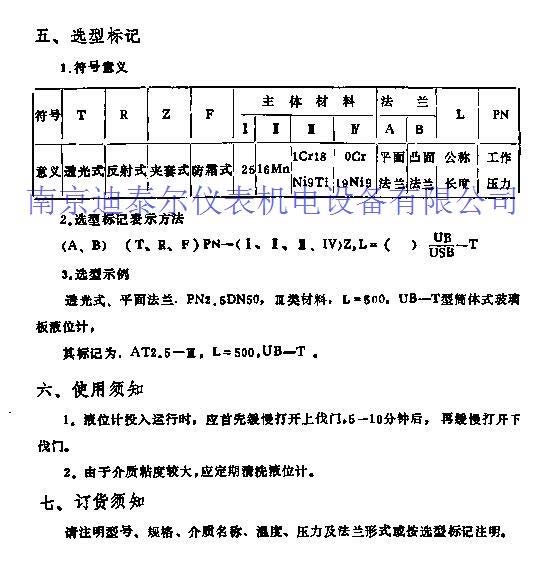 ������Һλ��