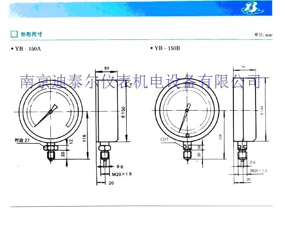 ����ѹ����