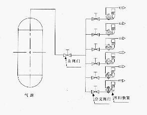 ��ɨװ��KPTD