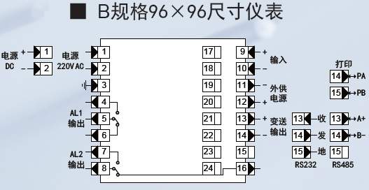 XSJ